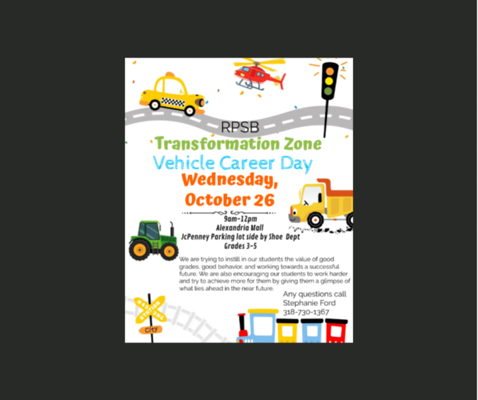 RPSB: Transformation Zone