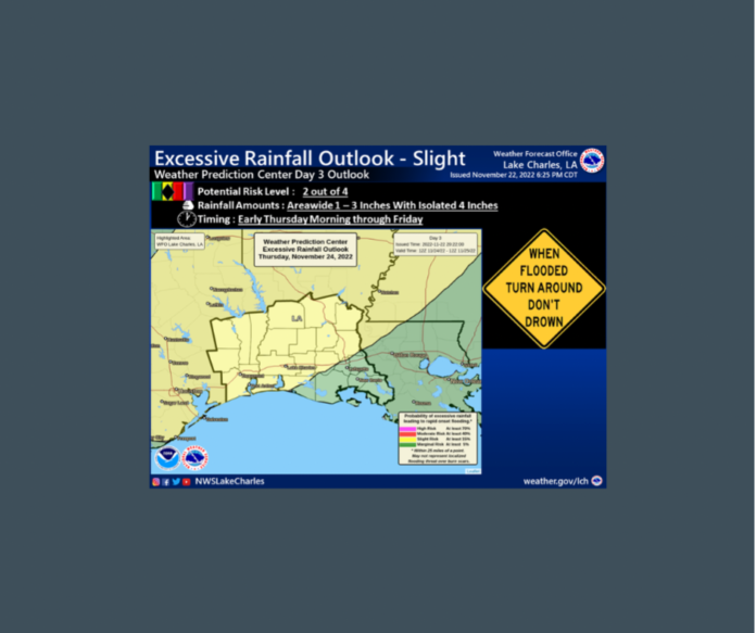 Wednesday’s Weather (11/23/2022)