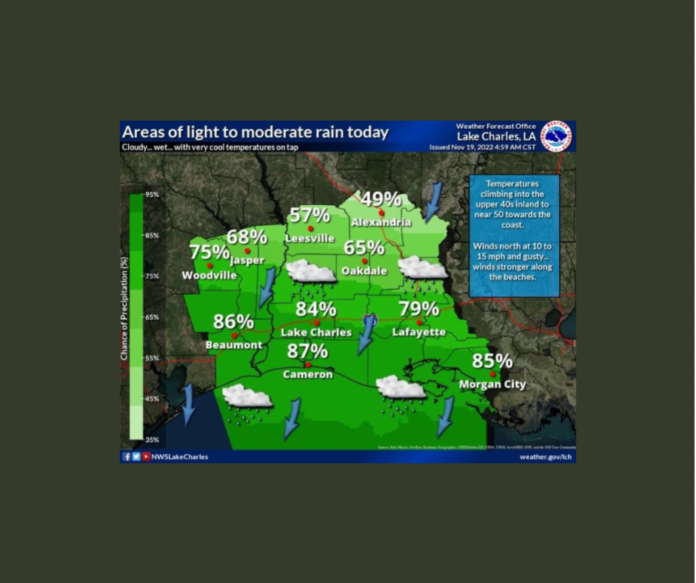 Saturday's Weather (11/19/2022)