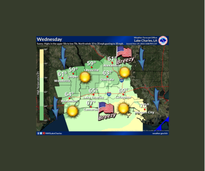 Wednesday's Weather (11/30/2022)