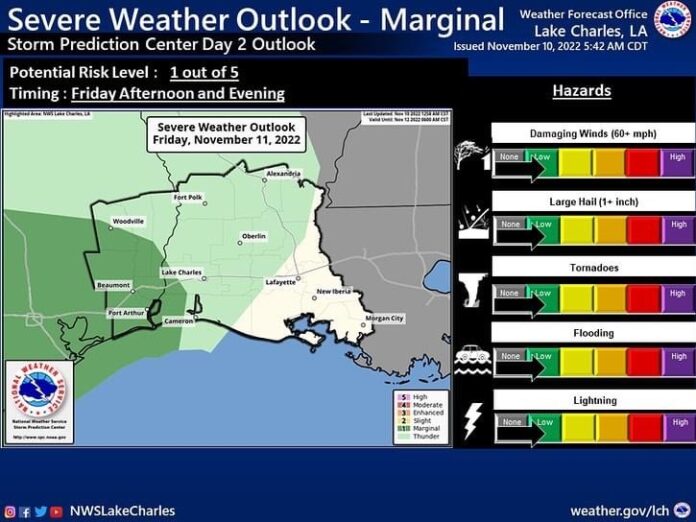 Today's Weather: Potential Storms (11/11/2022)