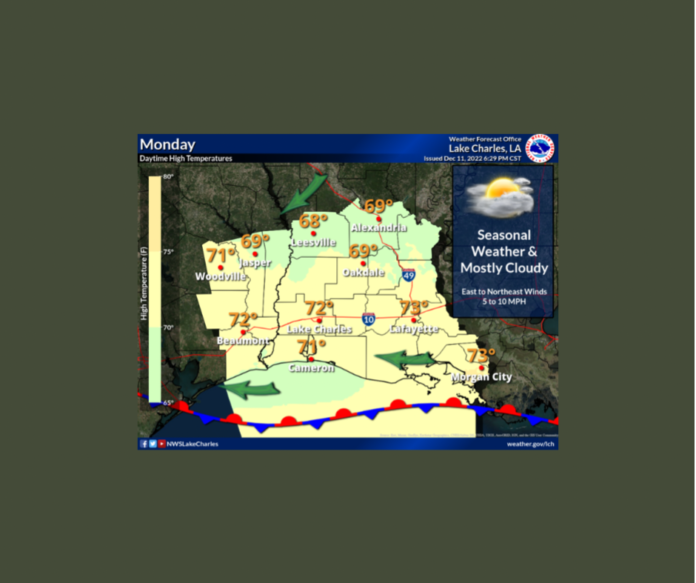 Monday's Weather (12/12/2022)