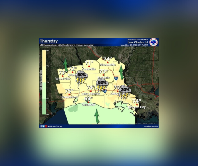 Thursday's Weather (12/29/2022)