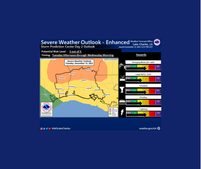 Severe Weather (12/13/2022)