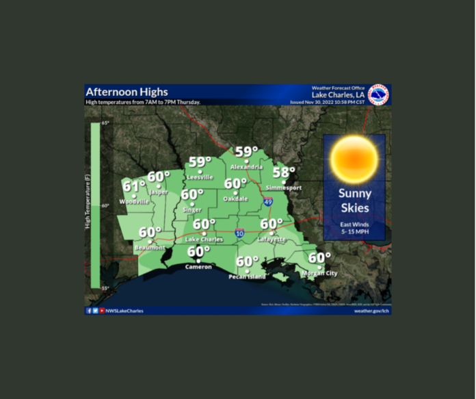 Thursday's Weather (12/1/2022)