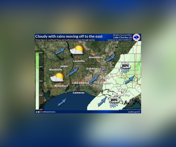 Tuesday's Weather (1/17/2023)