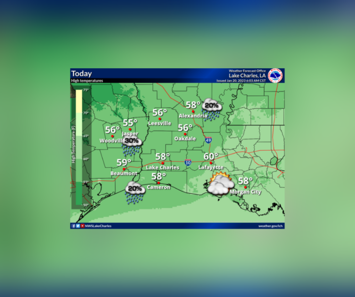 Friday's Weather (1/20/2023)