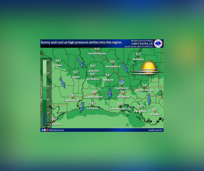 Thursday’s Weather (1/26/2023)