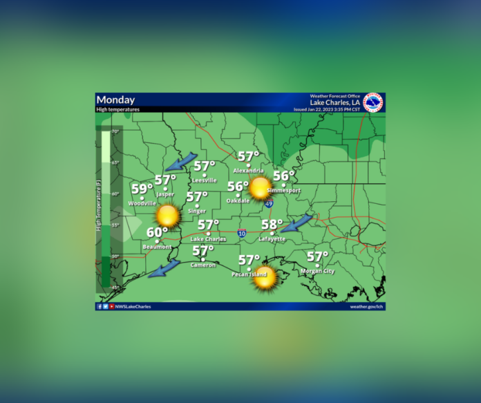 Monday's Weather (1/23/2023)