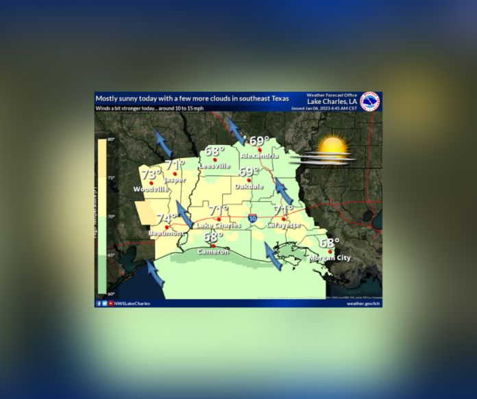 Friday's Weather (1/6/2023)