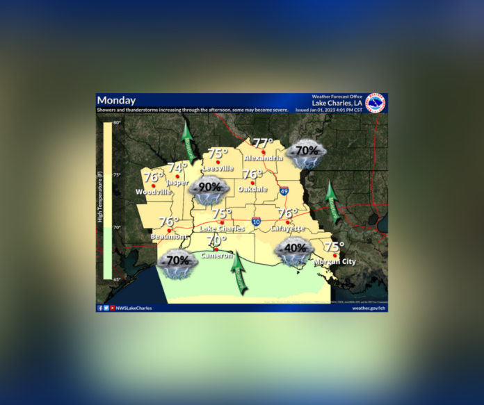 Monday's Weather (1/2/2023)