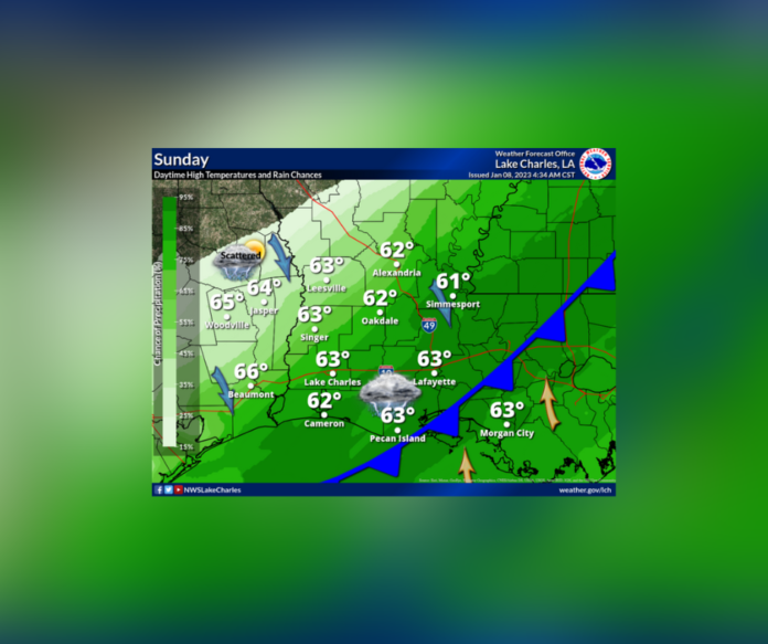 Sunday's Weather (1/8/2023)