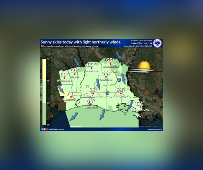 Thursday's Weather (1/5/2023)