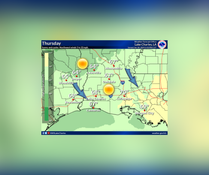 Thursday's Weather (1/19/2023)