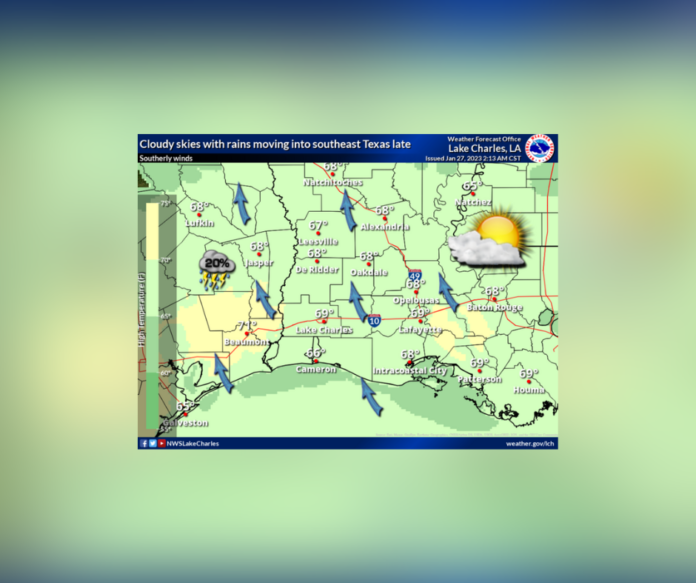 Friday's Weather (1/27/2023)