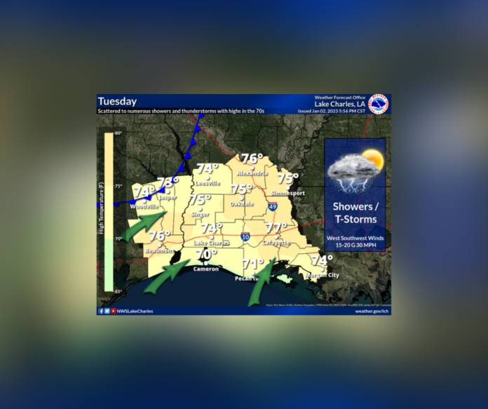 Tuesday's Weather (1/3/2023)