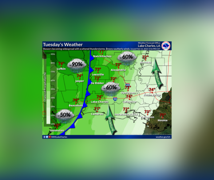 Tuesday's Weather (2/14/2023)