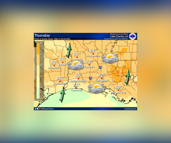 Thursday's Weather (2/23/2023)