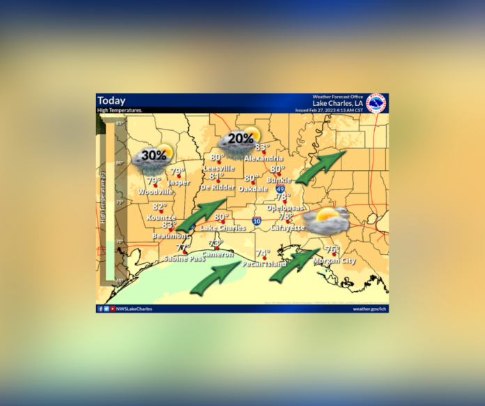 Monday's Weather (2/27/2023)