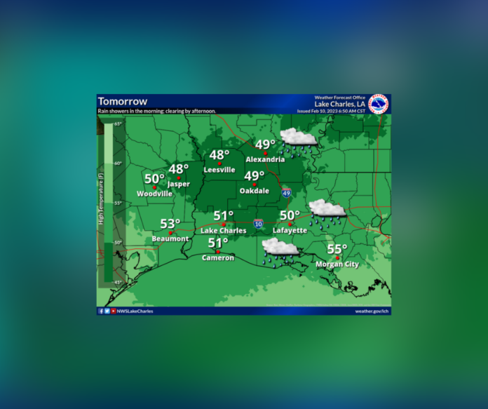 Saturday's Weather (2/11/2023)