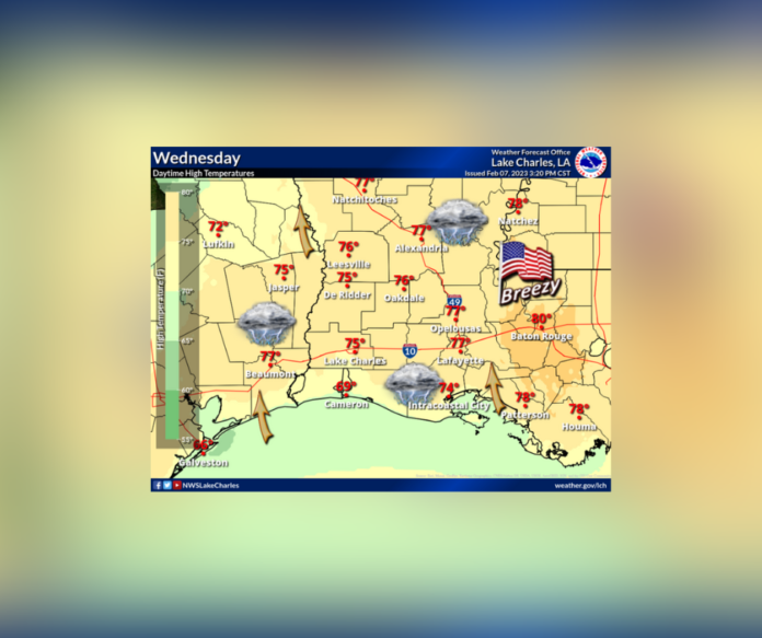 Wednesday's Weather (2/8/2023)