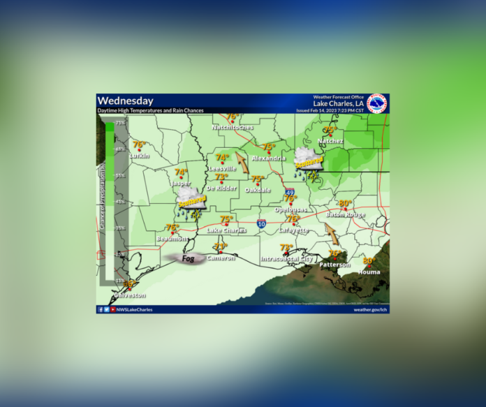 Wednesday's Weather (2/15/2023)