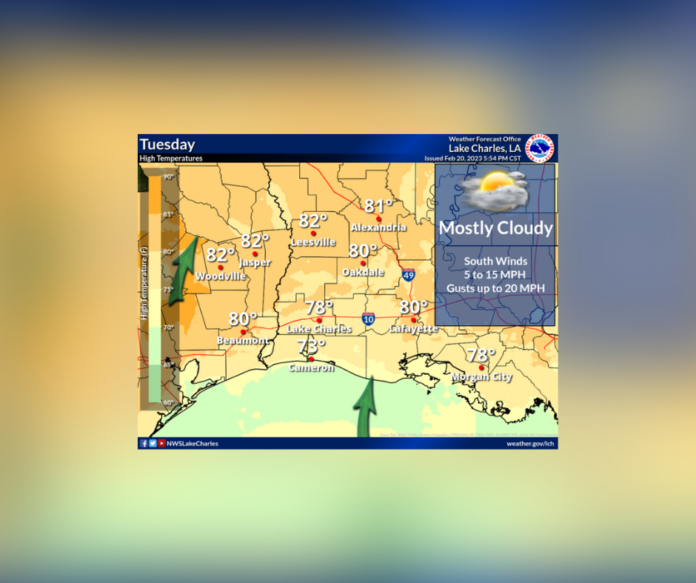 Tuesday's Weather (2/21/2023)