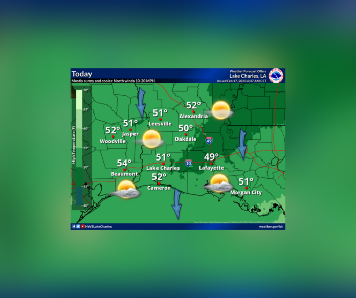 Saturday's Weather (2/18/2023)