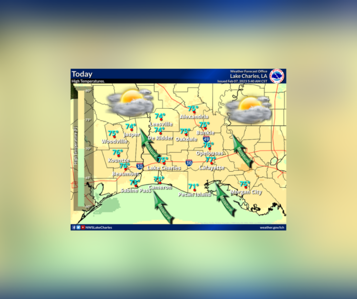 Tuesday's Weather (2/7/2023)