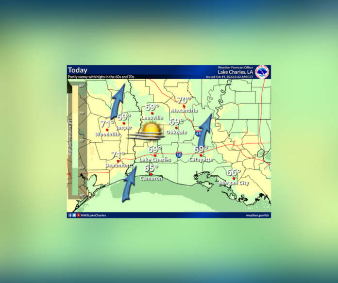 Sunday's Weather (2/19/2023)