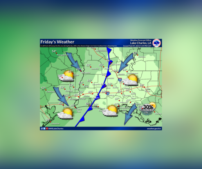 Friday's Weather (2/10/2023)