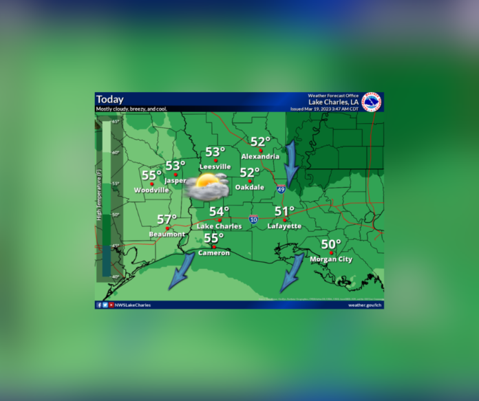 Sunday's Weather (3/19/2023)