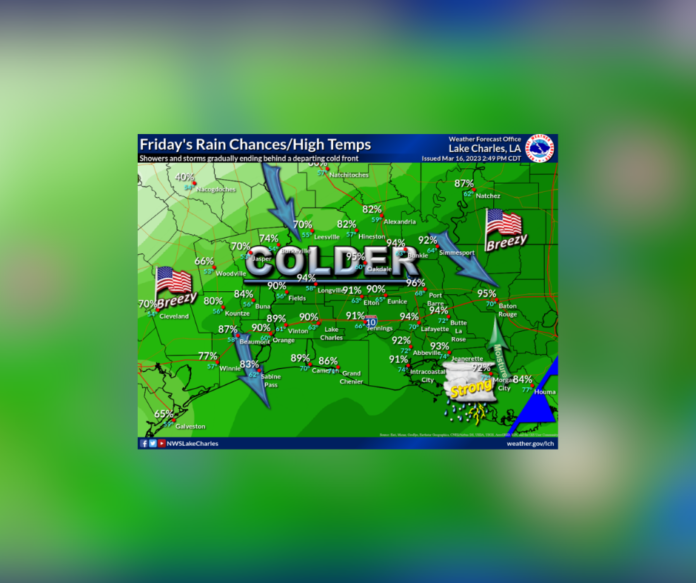 Friday's Weather (3/17/2023)