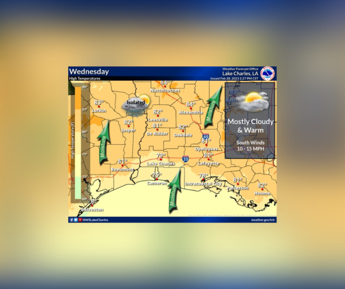 Wednesday's weather (3/1/2023)