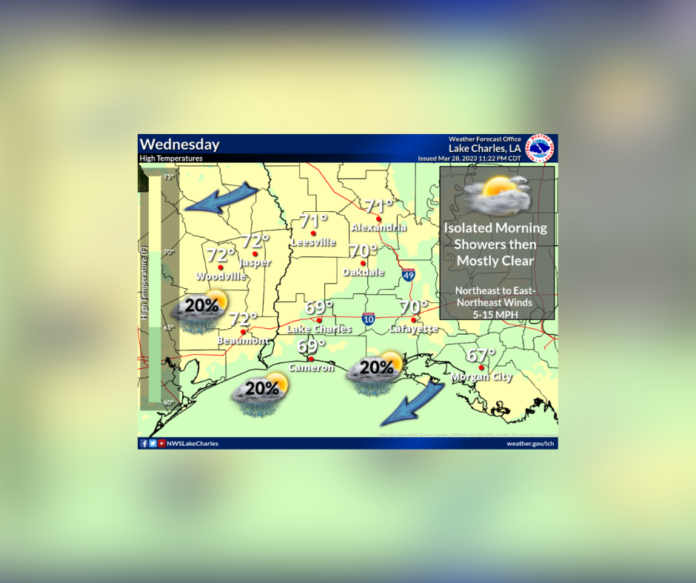 Wednesday's Weather (3/29/2023)