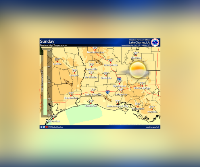 Sunday's Weather (3/5/2023)