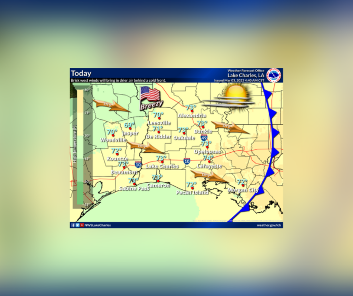 Friday's Weather (3/3/2023)