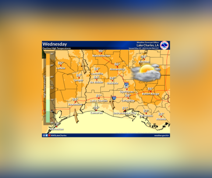 Wednesday's Weather (3/8/2023)