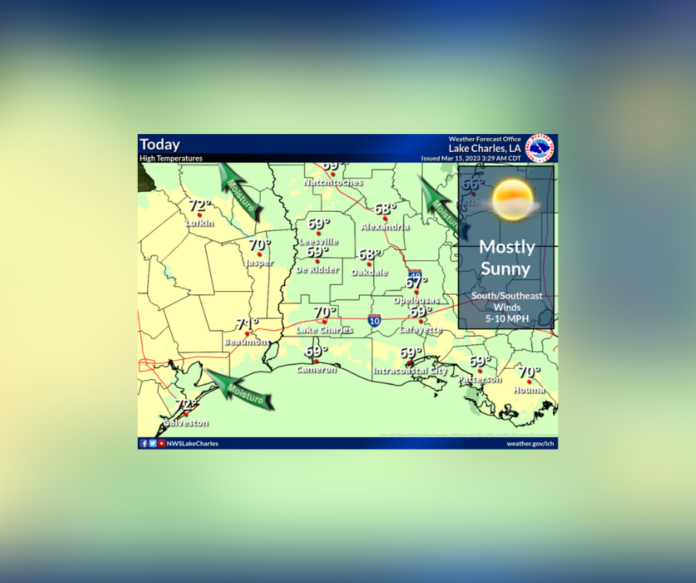 Wednesday's Weather (3/15/2023)