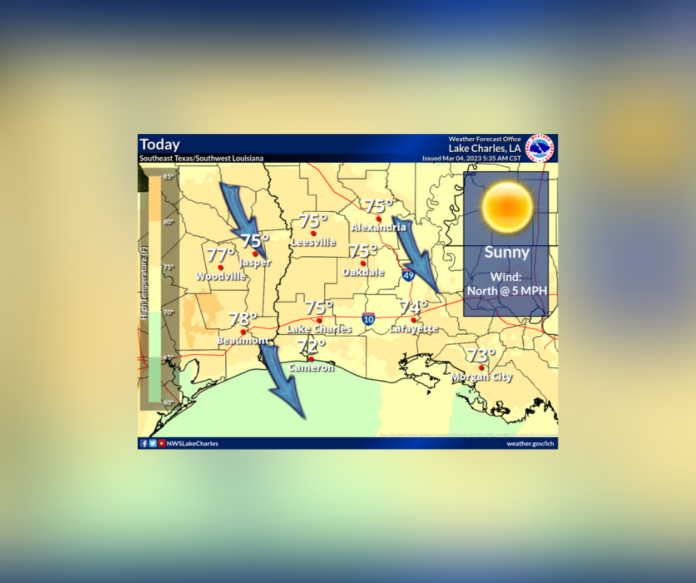 Saturday's Weather (3/4/2023)