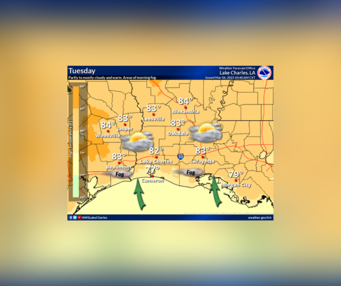 Tuesday's Weather (3/7/2023)