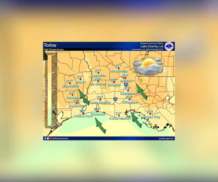 Wednesday's Weather (3/22/2023)