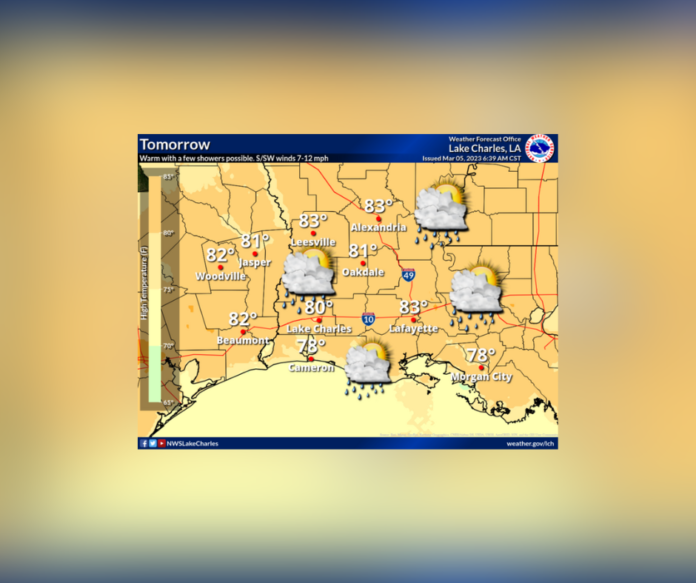 Monday's Weather (3/6/2023)