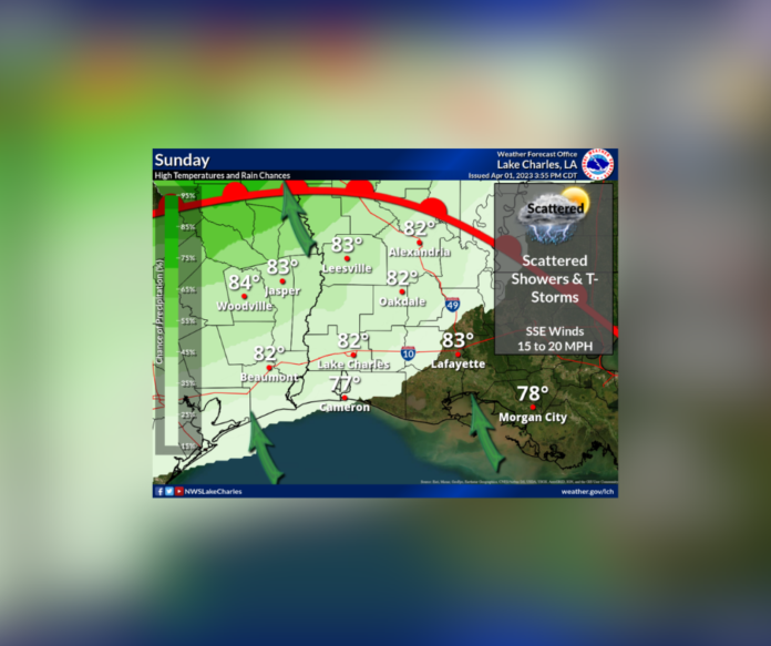 Sunday's Weather (4/2/2023)