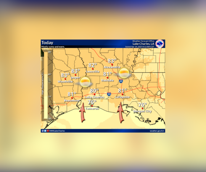 Friday's Weather (4/14/2023)