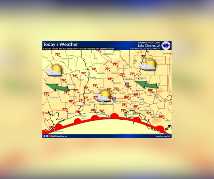 Tuesday Weather (4/25/2023)