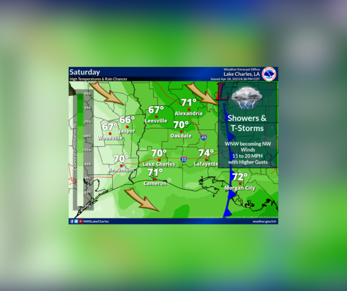 Saturday's Weather (4/29/2023)