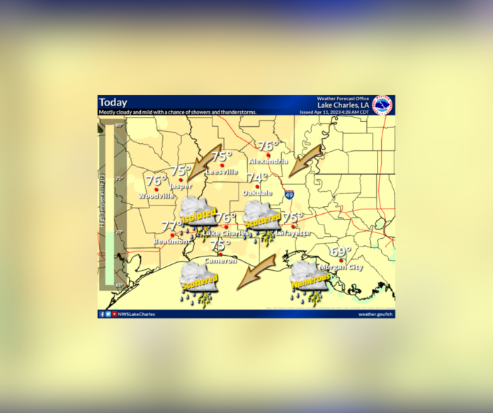 Tuesday Weather (4/11/2023)