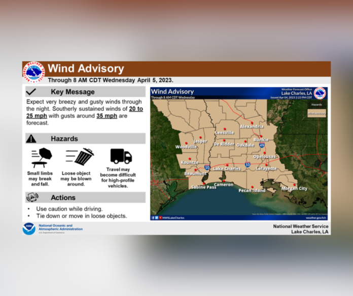 Wednesday's Weather (4/5/2023)