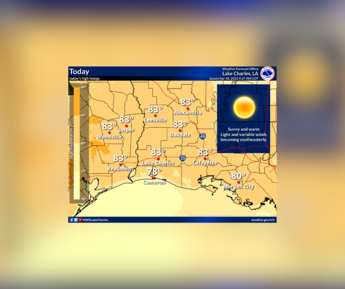 Friday's Weather (4/28/2023)